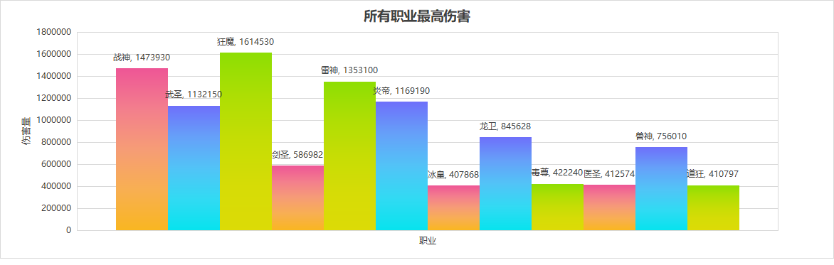 统计.jpg