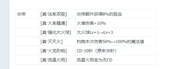 火法.png