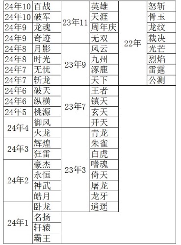 B7BDB196-86FD-43E4-96BE-CE4551CDB47A.jpeg