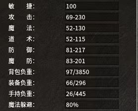 敏捷还有上升空间，魔躲目前最高到80%，有绝版40%虎齿项链的可以到90%