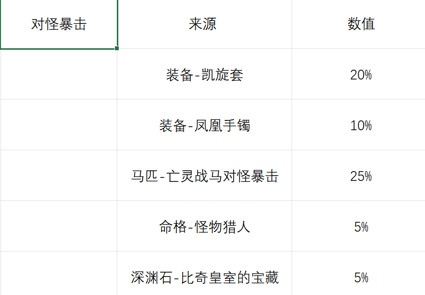对怪暴击.png