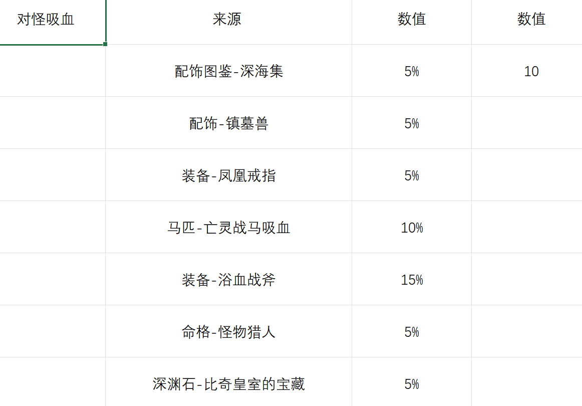 对怪吸血.png